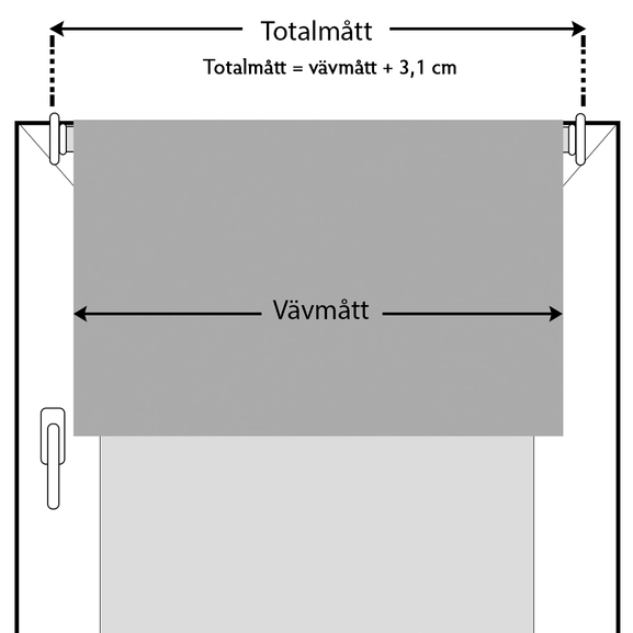 Instruktioner för mätning Multifix rullgardin