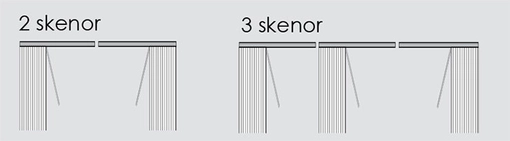 Vertical blind rail Monoflex Hasta