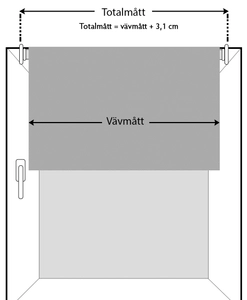 Instruktioner för mätning Multifix rullgardin