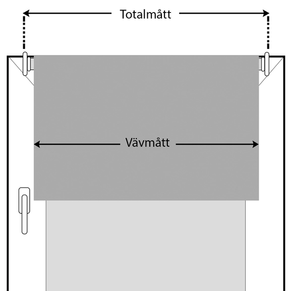Instruktioner för mätning Multifix rullgardin