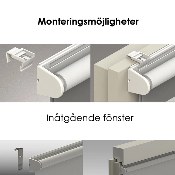 Multifix monteringsmöjligheter