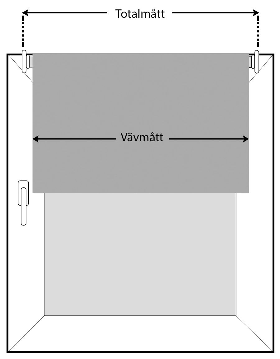 Instruktioner för mätning Multifix rullgardin