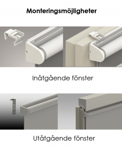 Multifix monteringsmöjligheter